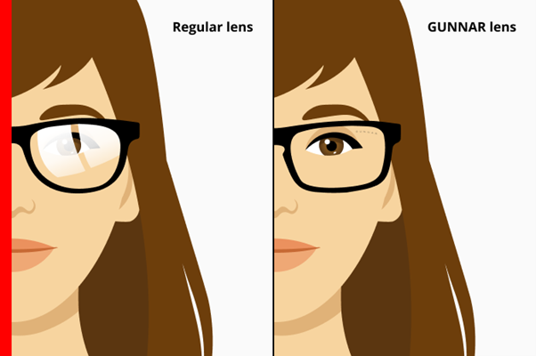 Understanding All The Benefits Of Anti Reflective Lens Coatings 