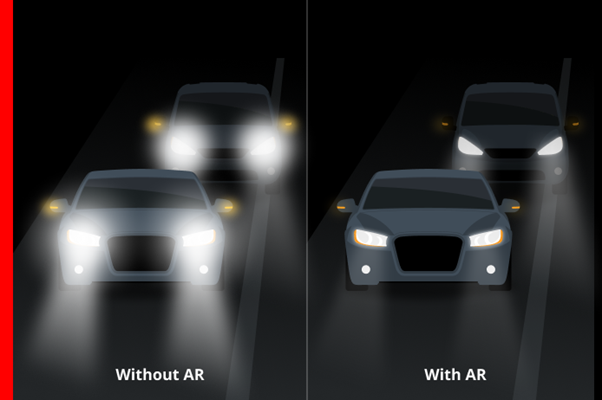 Anti-Glare Vs Anti-Reflective Lenses - Hakim Optical