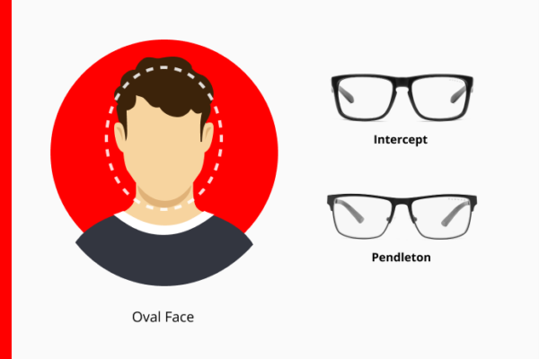 Glasses shape clearance according to face